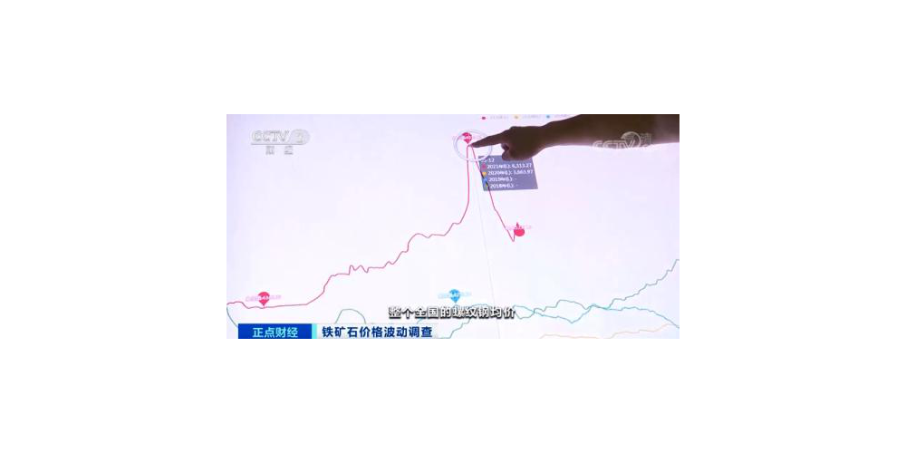 鋼鐵成交量跌幅超60%，原因是什么？